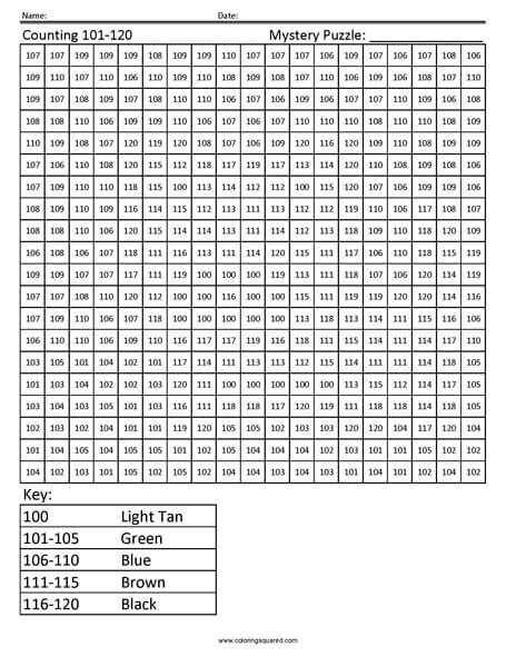 Cat Counting 1st Grade Mystery Coloring worksheet