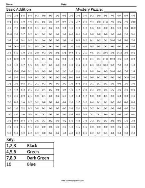 Practice Addition- Alien 2nd Grade Math Facts