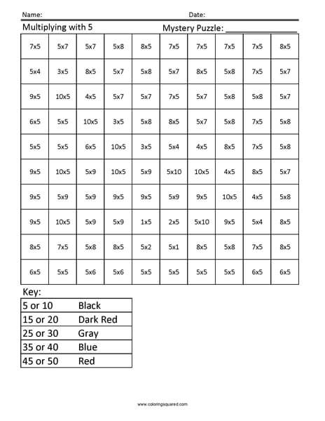 Learning Multiplication- Car 2nd Grade Math Facts