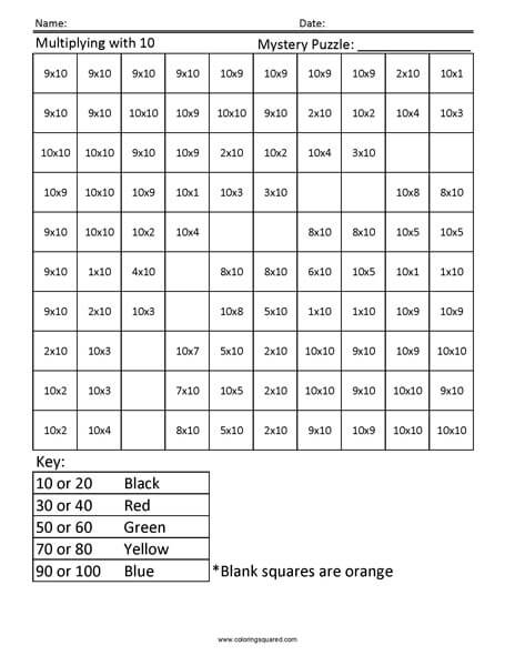Learning Multiplication- Rainbow 2nd Grade Math Facts