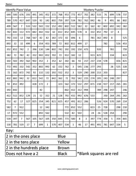 Identifying Place Value- Fireman 2nd Grade Math Concepts