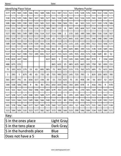 Identifying Place Value- Jet 2nd Grade Math Concepts
