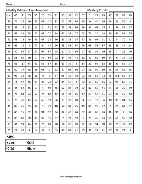 Odd and Even Numbers- Maze 2nd Grade Math Concepts
