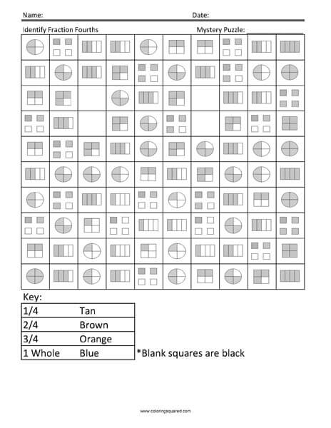 Identifying Fractions- Lion 2nd Grade Math Concepts