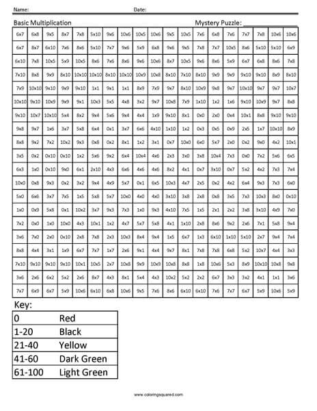 Practice Multiplication- Flowers 3rd Grade Math Facts