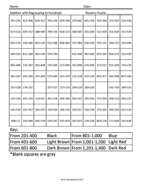 Regrouping with Addition- Truck 3rd Grade Math Computations