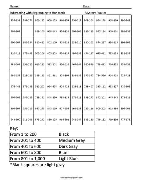 Subtraction with Regrouping- Dolphin 3rd Grade Math Computations