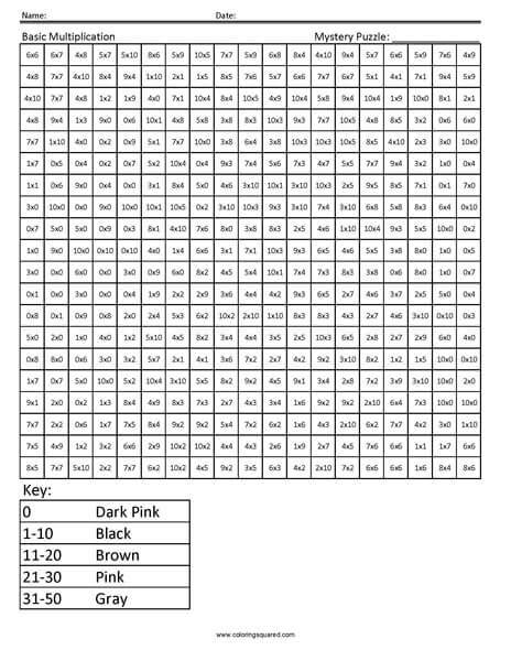 Practice Multiplication- Cthulu 3rdGrade Math Facts