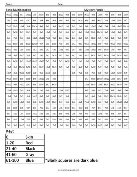 Practice Multiplication- Scooter 2nd Grade Math Facts