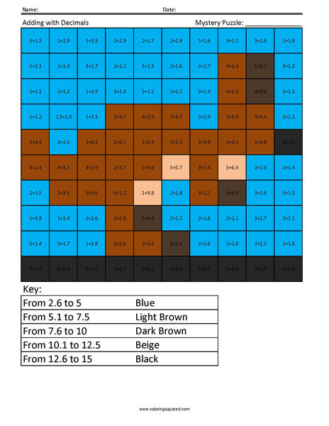 Adding with Decimals- Kangaroo 5 Grade Math Computations