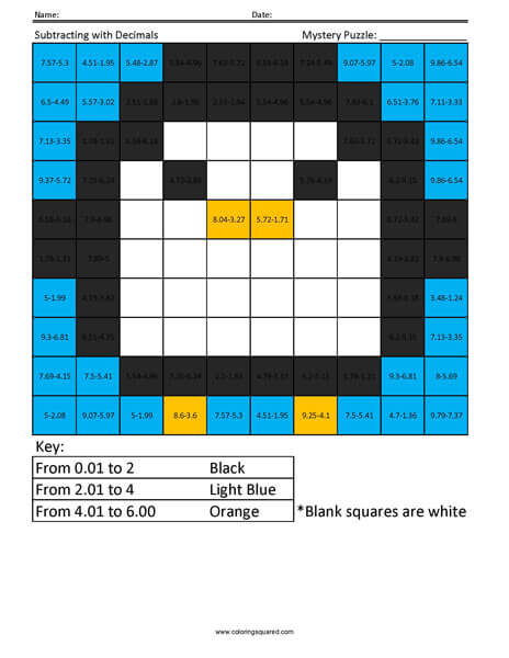 Subtracting with Decimals- Penguin 5th Grade Math Facts