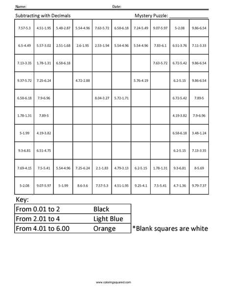 Penguin Decimal Subtraction Mystery Math worksheet