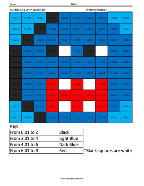 Multiplying with Decimals- Blue Monster 5 Grade Math Computations