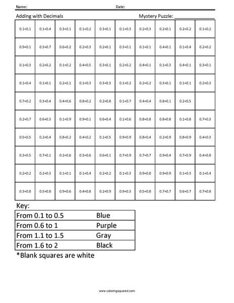 Car Decimal Addition Mystery Math worksheet