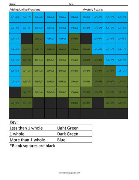Adding Unlike Fractions- Frog 5th Grade Math Facts