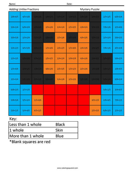Adding Unlike Fractions- Woman 5 Grade Math Computations