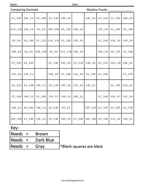 Comparing Decimals Sailboat Mystery Math worksheet