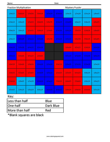 Fraction Multiplication- Pinwheel 5th Grade Math Facts