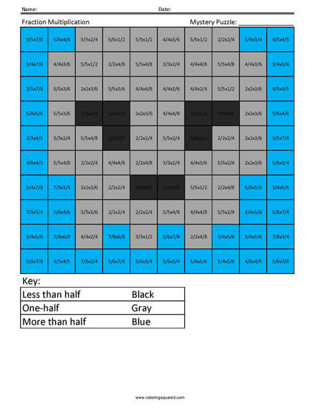 Fraction Multiplication- Skull 5 Grade Math Computations