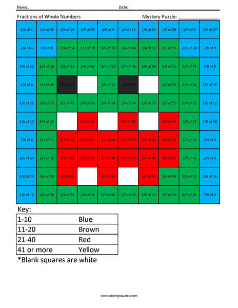 Fractions of Whole Number- Green Monster 5th Grade Math Facts