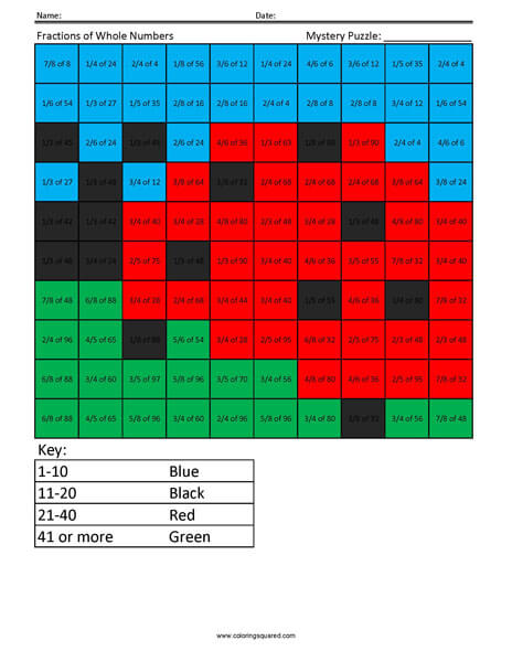 Fractions of Whole Number- Ladybug 5 Grade Math Computations