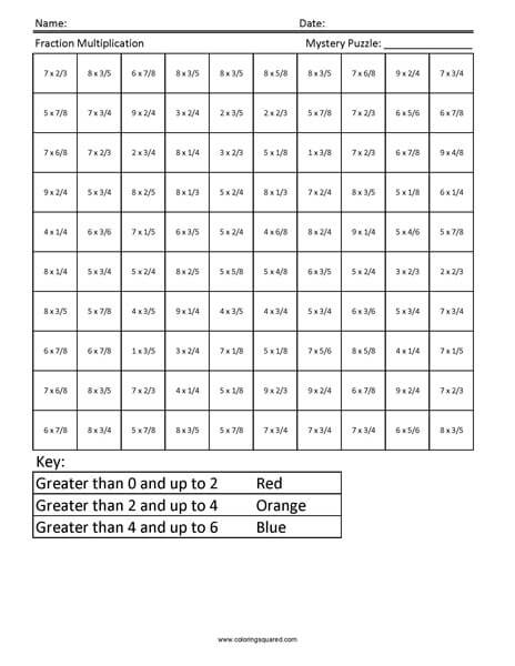 Fractions X Whole Numbers Fish Mystery Math worksheet