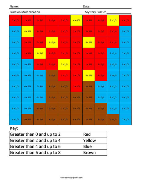 Volcano Fraction Multiplication 5th Grade Math Facts