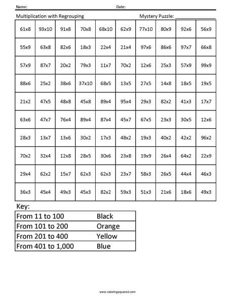 Regrouping with Multiplication- Pyramid 4th Grade Math Computations