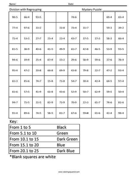 Division with remainders Bike Helmet 4th Grade Math Computations