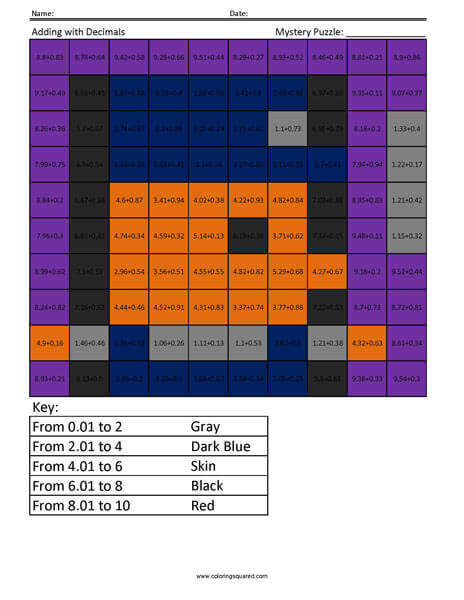 Adding with Decimals- Train Conductor 5 Grade Math Computations