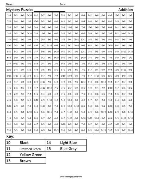 Minecraft Drowned  Addition Coloring worksheet