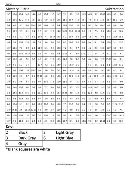 Minecraft Panda Subtraction Coloring worksheet