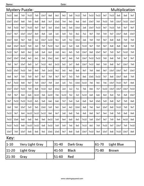 Minecraft Multiplication Spider Jockey Coloring worksheet