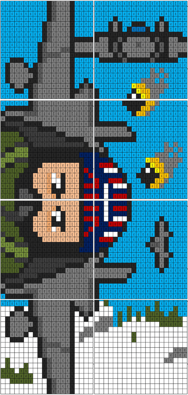 Top Gun Multiplication Picture