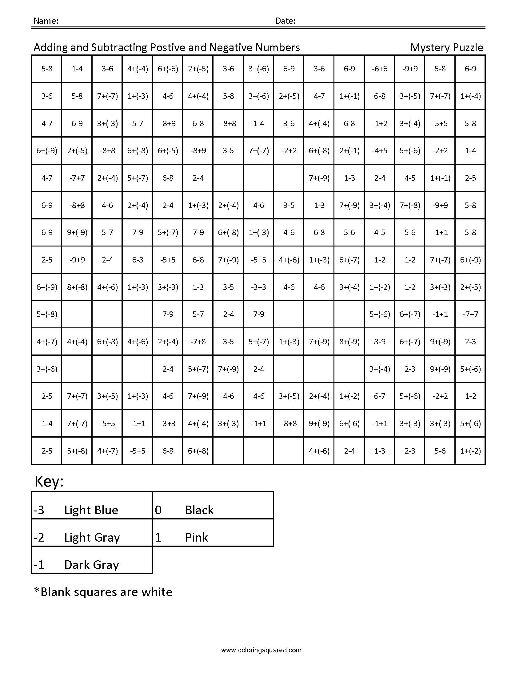 Negative Numbers Cat worksheet