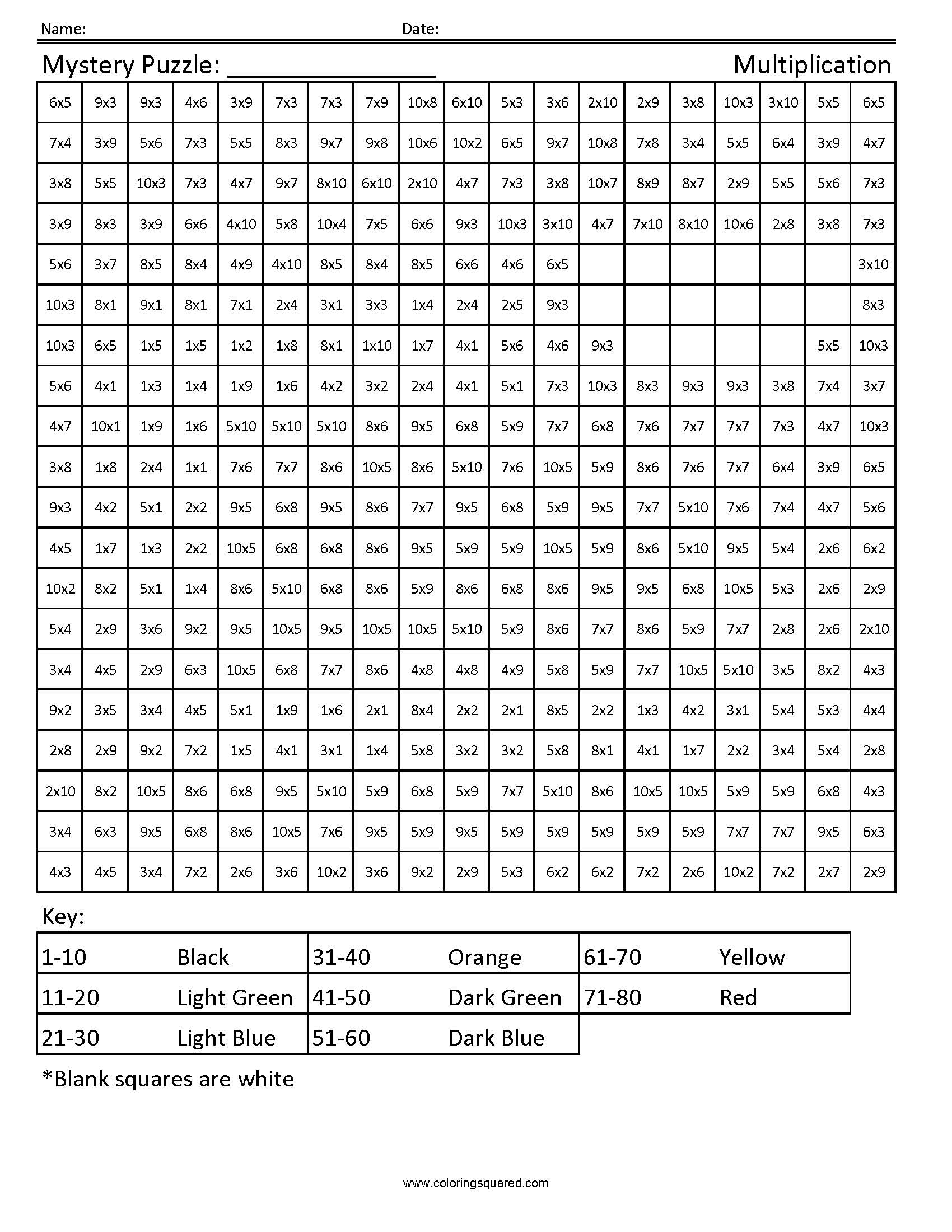 St Patricks Day Multiplication worksheet
