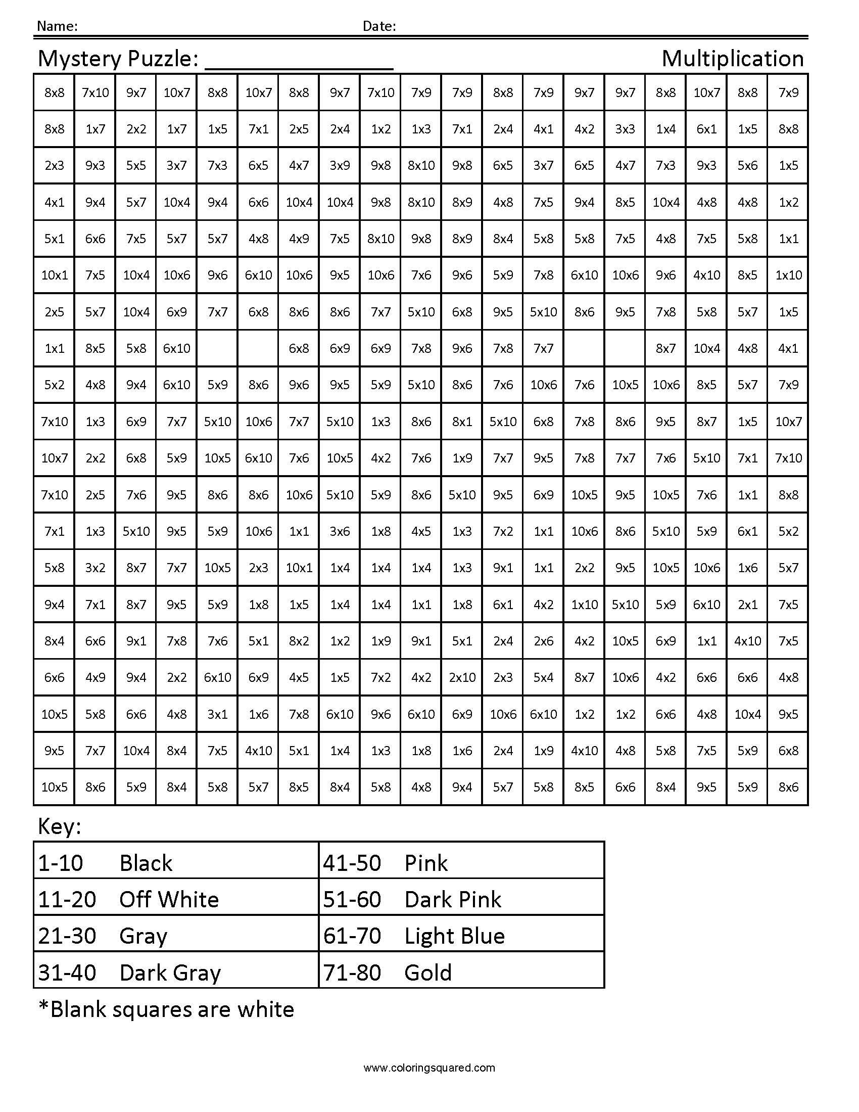 General Chungus Multiplication Worksheet worksheet