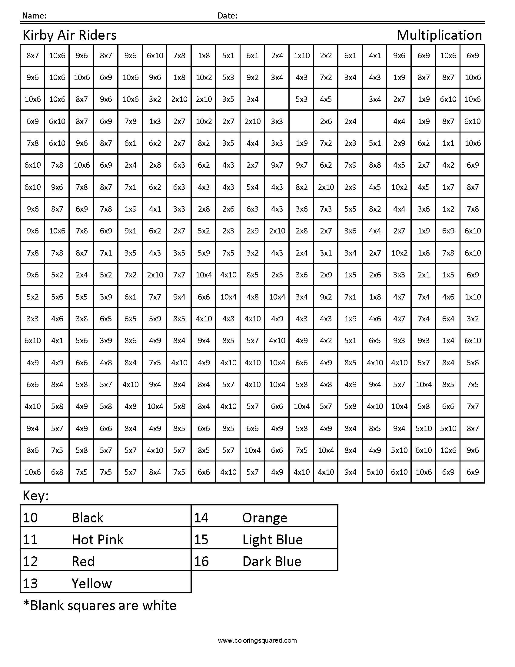 Kirby Air Riders Multiplication worksheet
