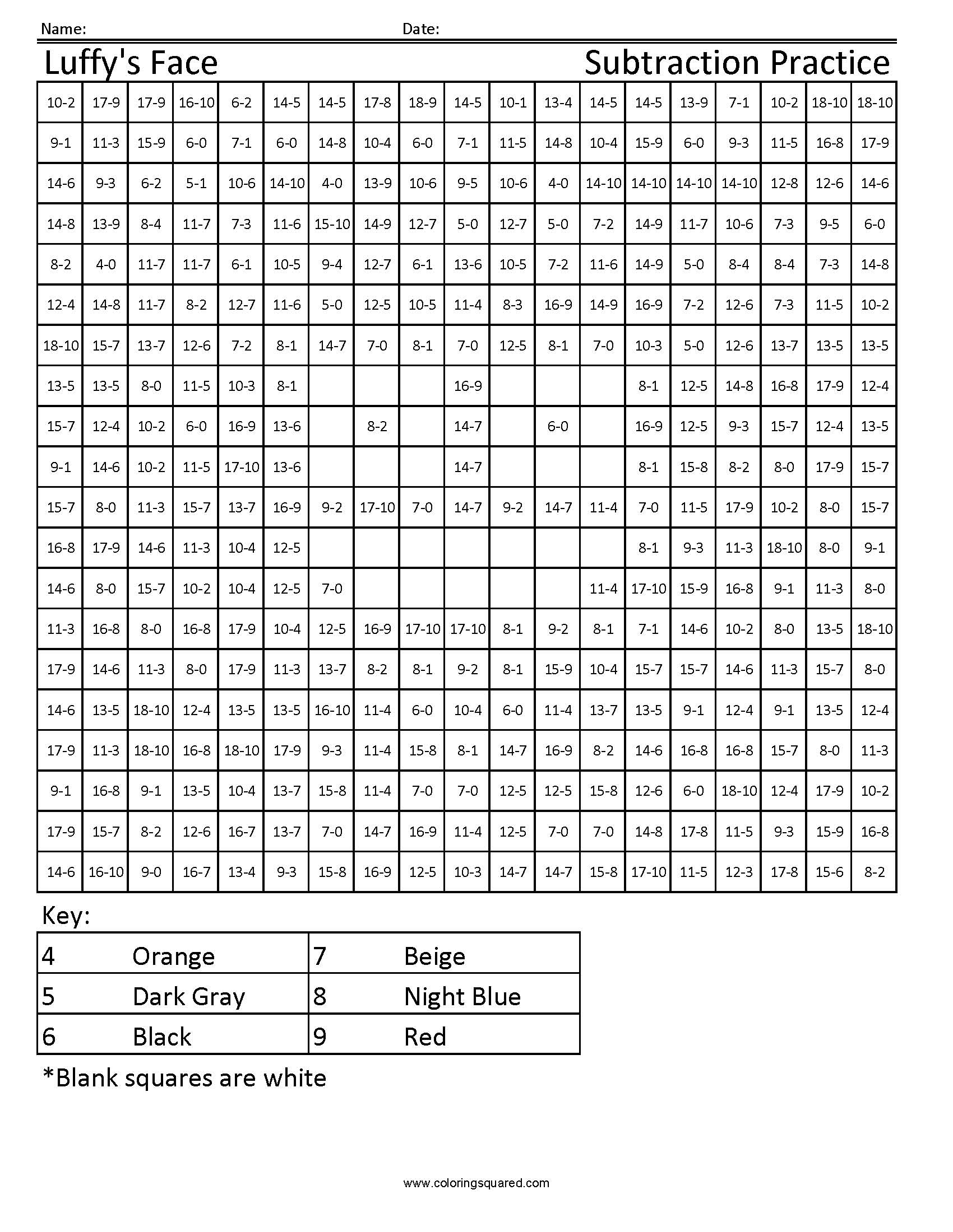 One Piece Luffy Subtraction worksheet
