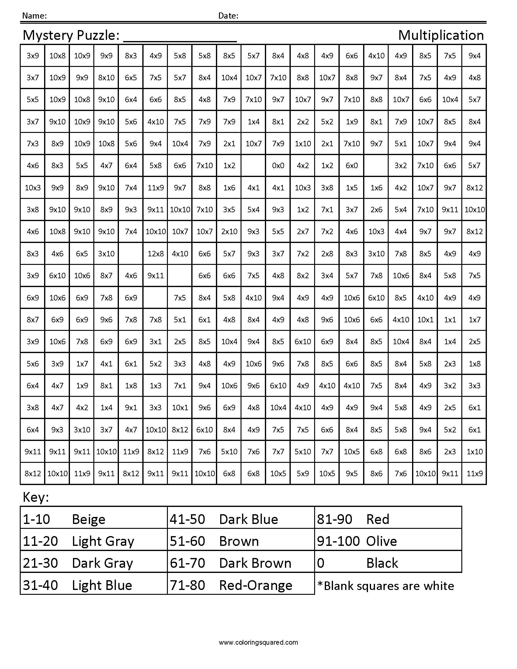 Minecraft Movie Lava Chicken Multiplication worksheet