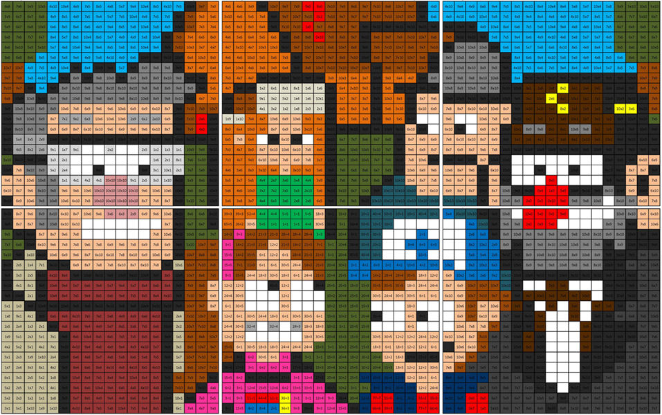 Gravity Falls Multiplication and Division Mural worksheet