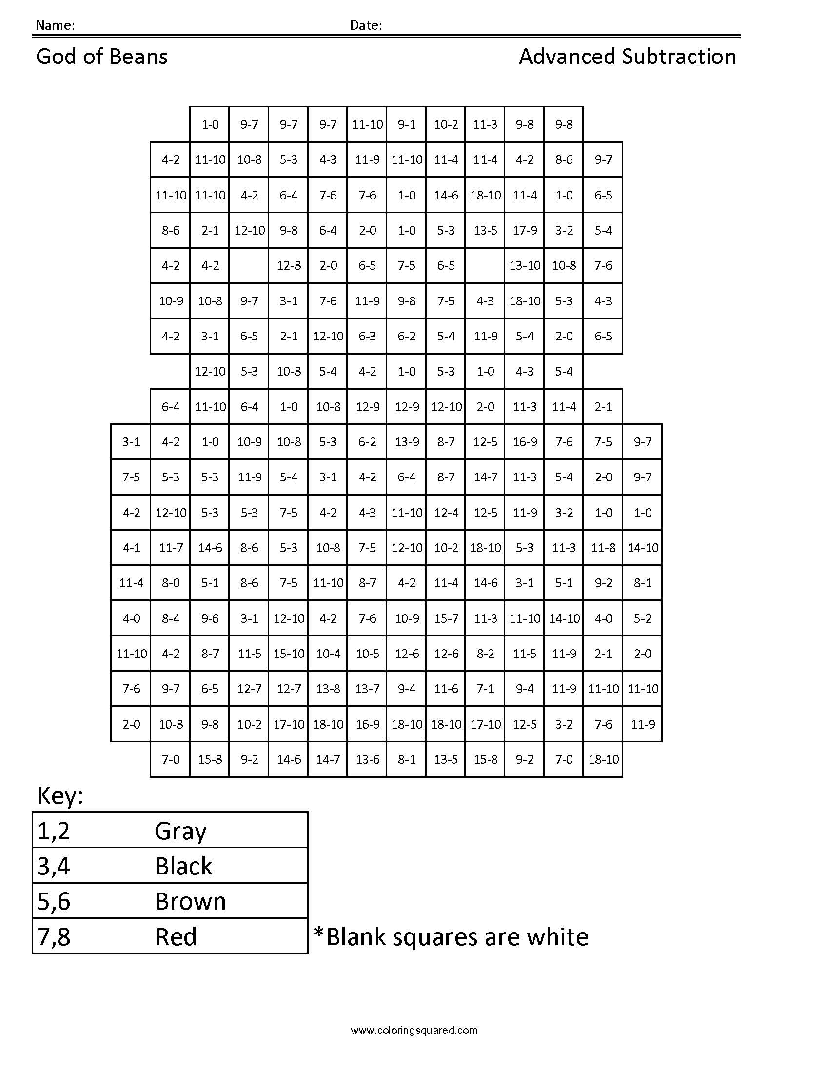 God of Beans Subtraction Math Coloring Page worksheet