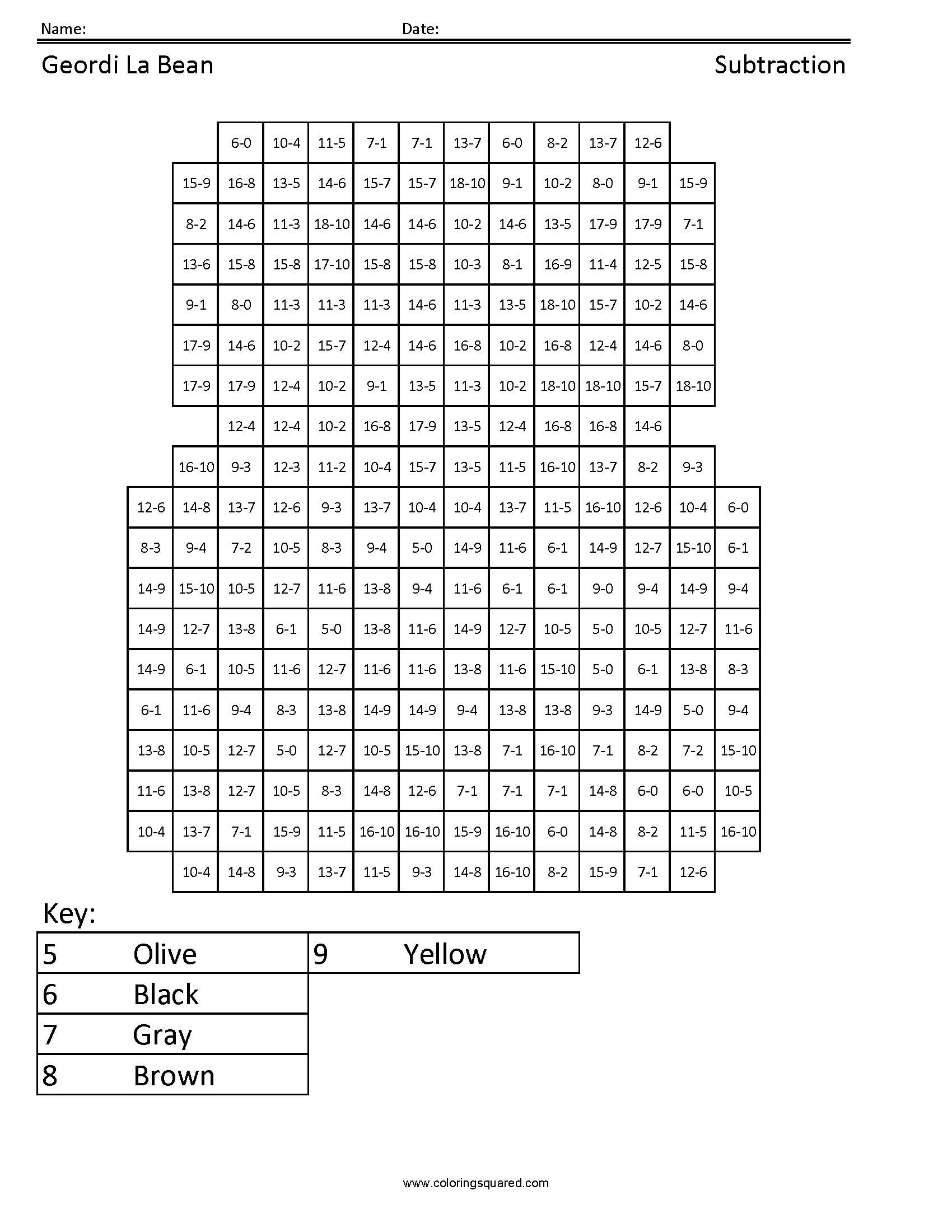 Geordi La Bean Subtraction Math Coloring Page worksheet