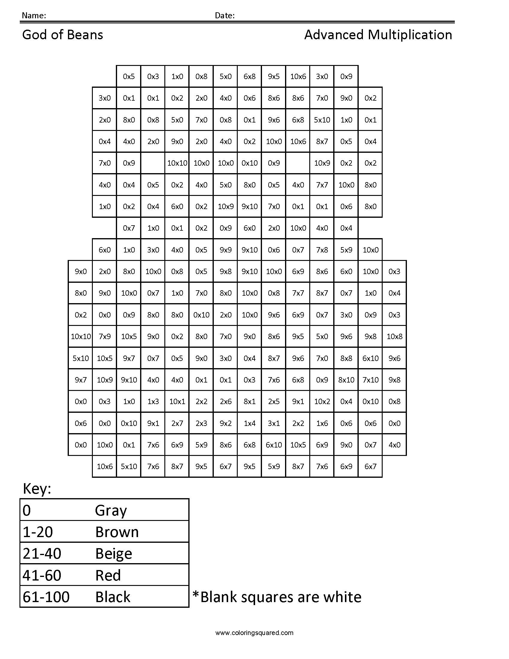 God of Beans Multiplication Coloring Page worksheet