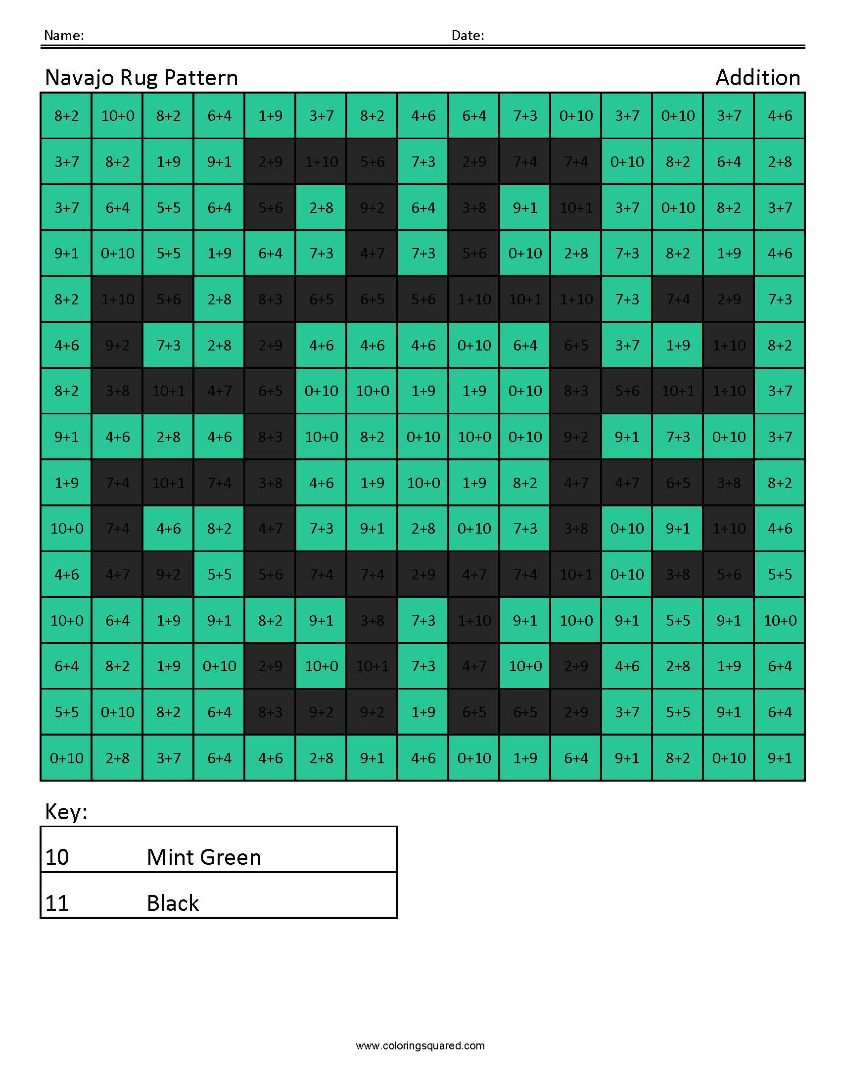 Navajo rug patterns addition worksheet 1