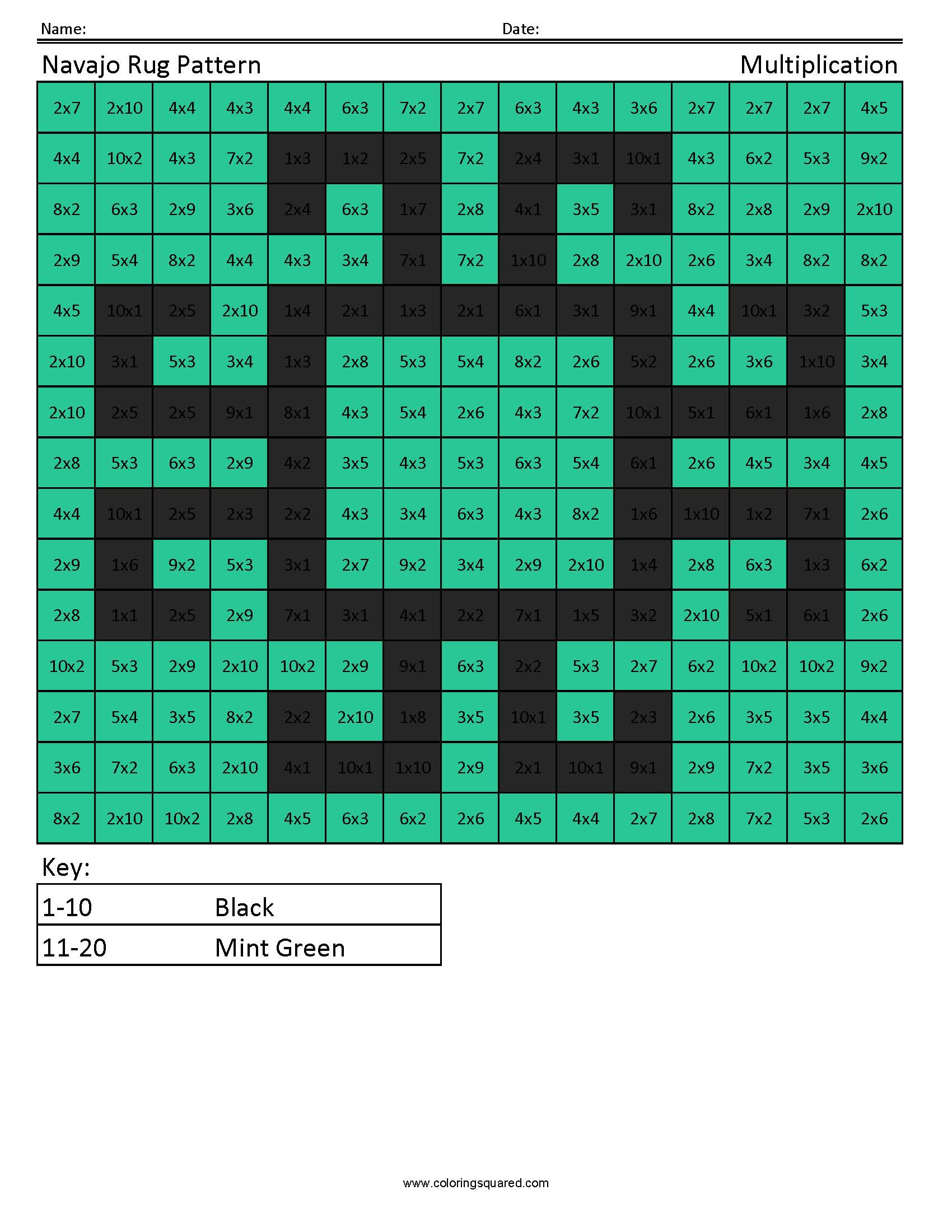 Navajo rug pattern multiplication worksheet 1