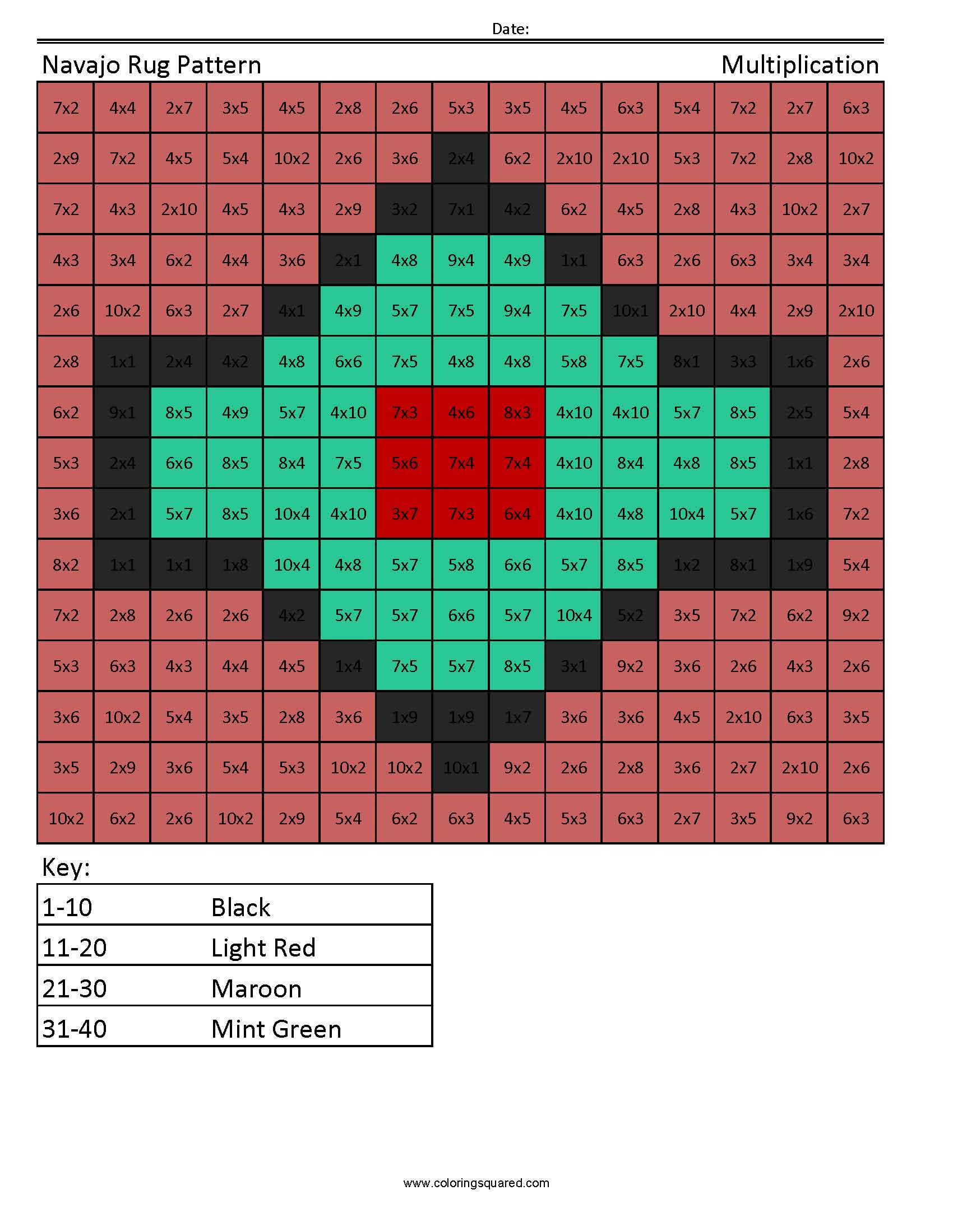 Navajo rug pattern multiplication worksheet 3