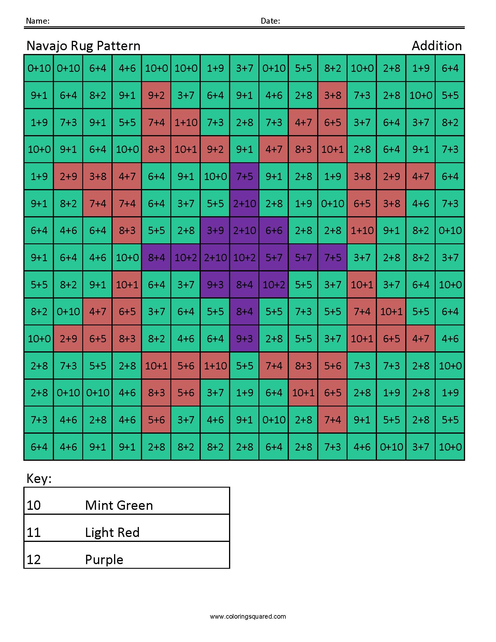 Navajo rug pattern addition worksheet 4