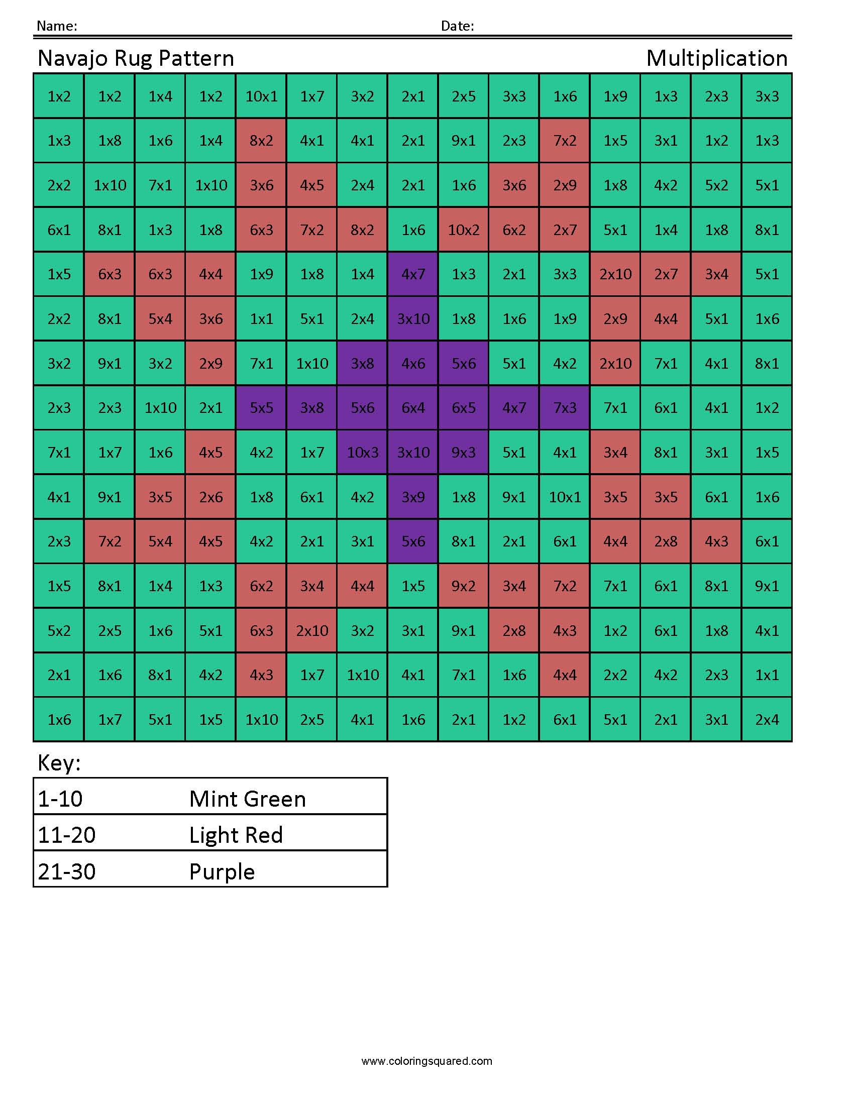 Navajo rug pattern multiplication worksheet 4