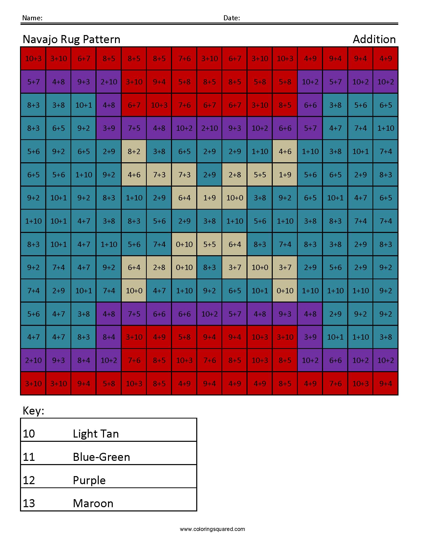Navajo rug pattern addition worksheet 5